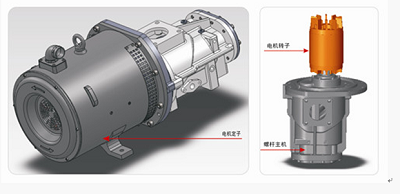 南洋防爆電機:無軸承電機介紹